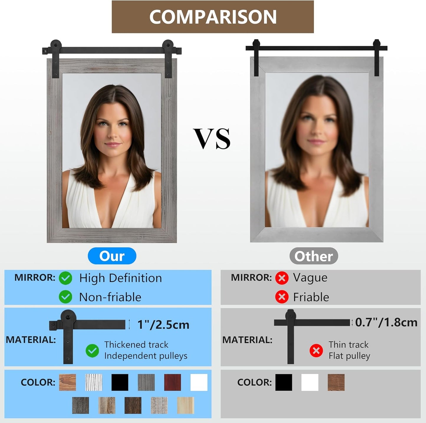 COGOOD Farmhouse Barn Door Mirror - 17 x 26 Rustic Wood Framed Wall Mirror for Bathroom, Living Room, Entryway Wall Decor (Grey)