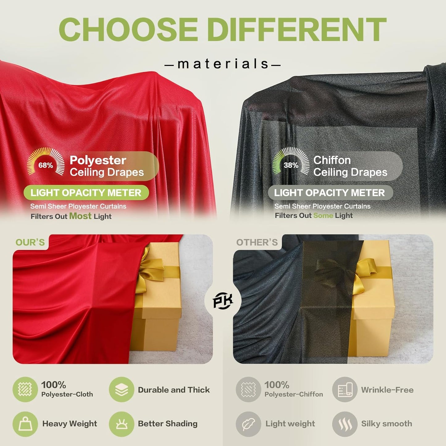 PartyVillage 50ftx40ft Red Ceiling Curtain for Wedding Parties – 10 Panels Wrinkle-Free 40 FT Long Tent Draping Curtains for Wedding, Birthday & Theme Parties, 40ft Height with Rod Pocket