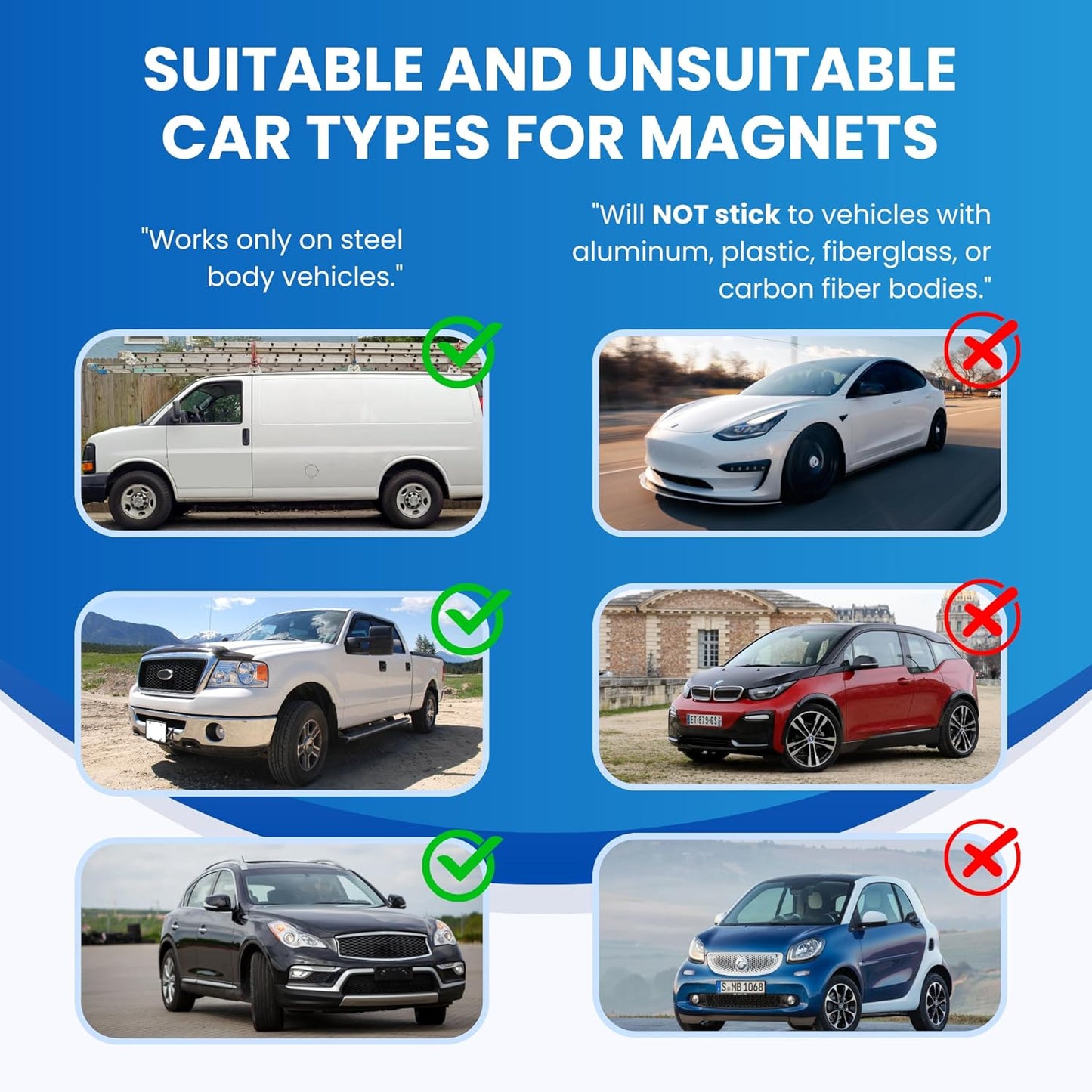 2 Pack (20in x 30in) Large Custom Car Magnets for Businesses –Full Color Large Magnetic Signs for Vans, Trucks, and Dumpsters. Personalized Business Magnets for Vehicles and Outdoor Advertising