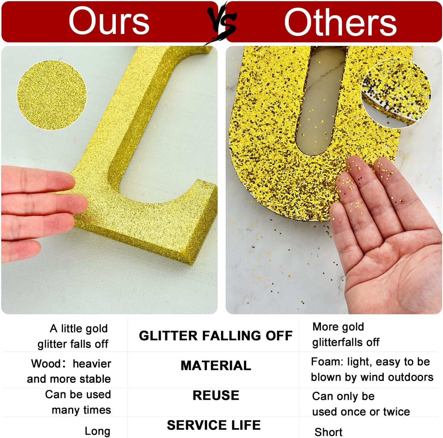 TONIFUL 8 Inch Red Glitter Letter W Table Centerpiece A-Z Red Birthday Party Decorations,Red Alphabet W for Birthday,Chrismas,Graduation,Bridal Shower,Wedding,Anniversary Party Supplies