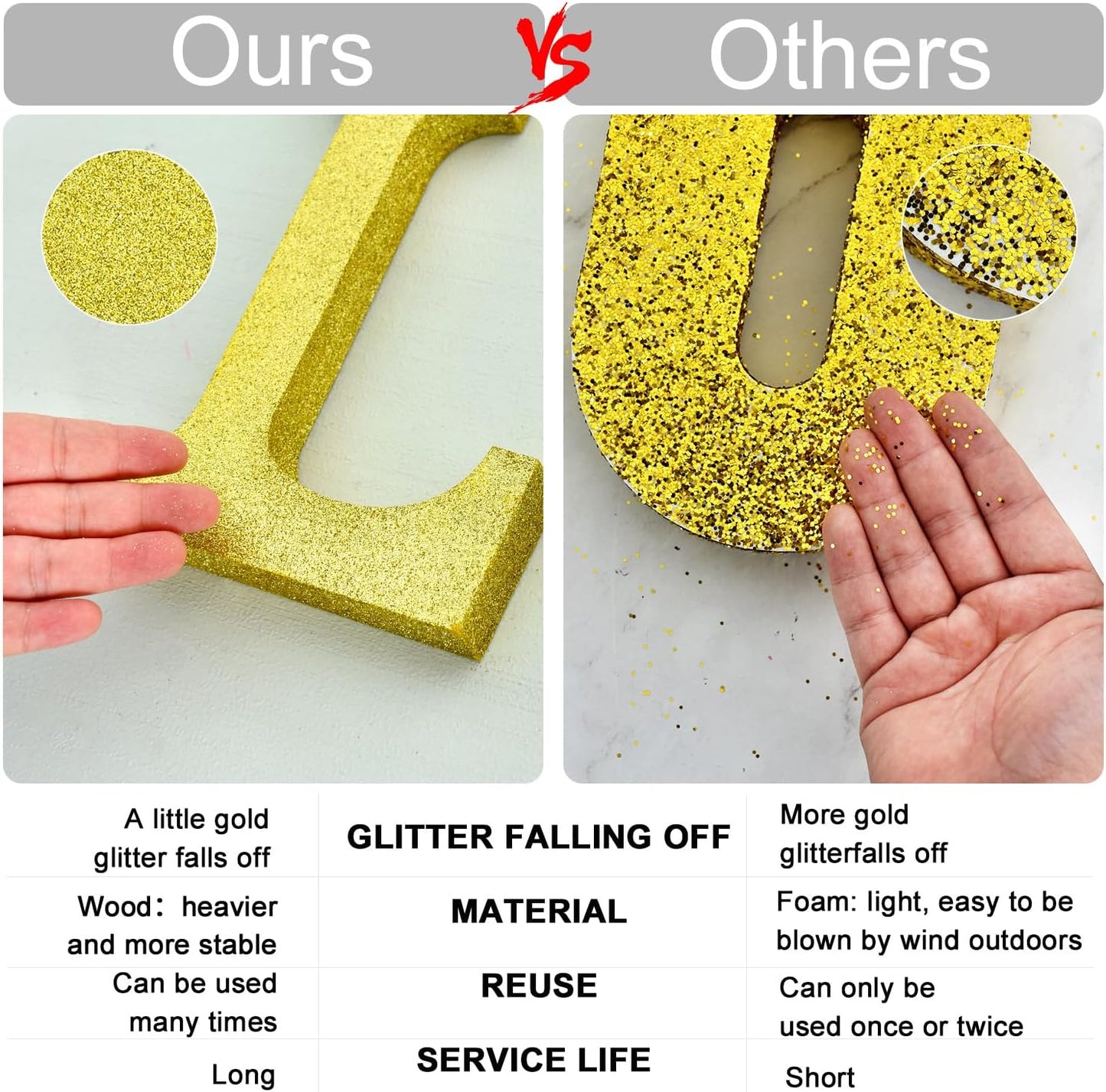 TONIFUL 8 Inch Silver Glitter Letter W Table Centerpiece A-Z Silver Birthday Party Decorations,Silver Alphabet W for Birthday,Chrismas,Graduation,Bridal Shower,Wedding,Anniversary Party Supplies