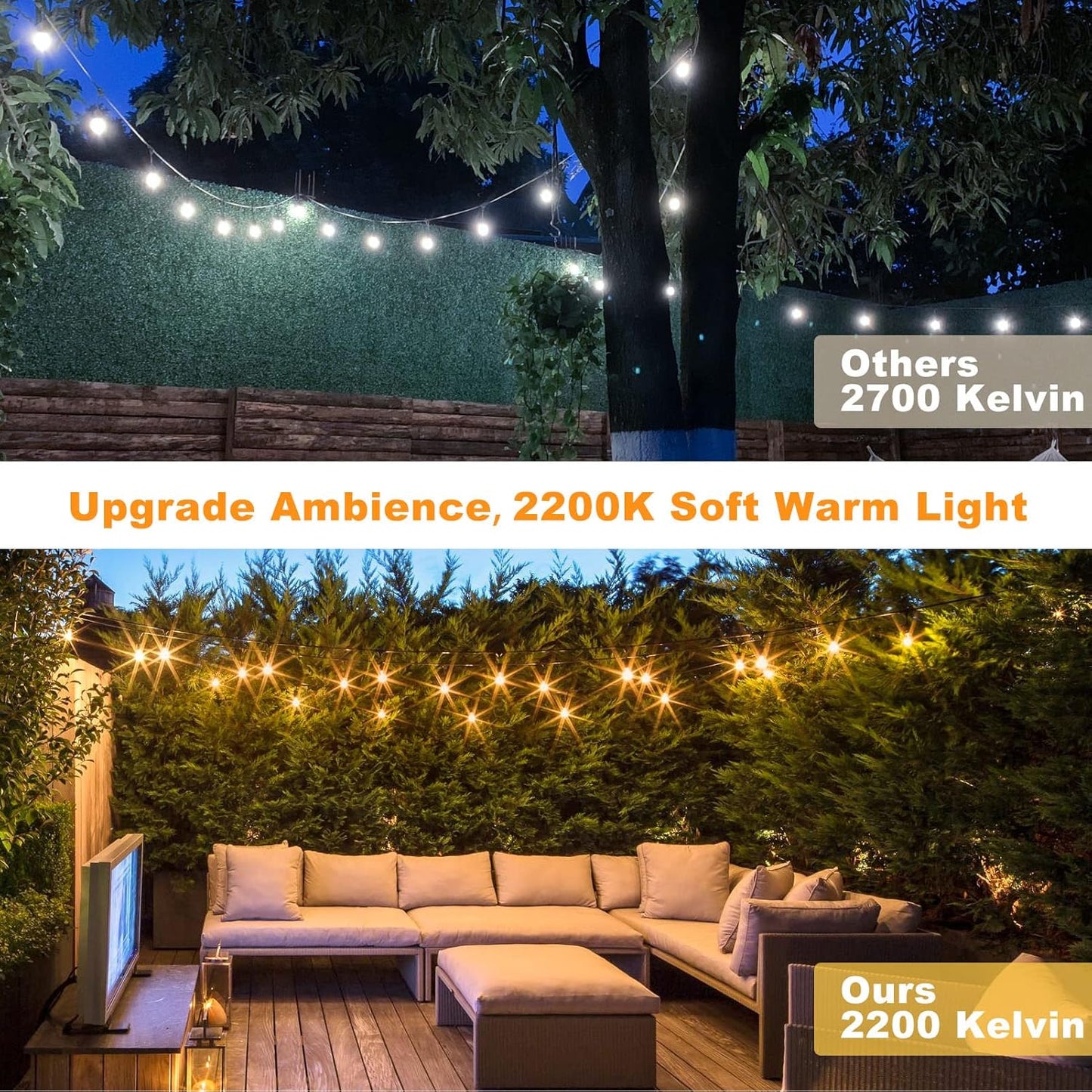 Achin Outdoor String Lights 48FT Dimmable Warm 2200K LED Patio Lights Outdoor Waterproof with 16 Plastic Bulbs Shatterproof String Lights for Outside Deck Gazebo Bistro Lights