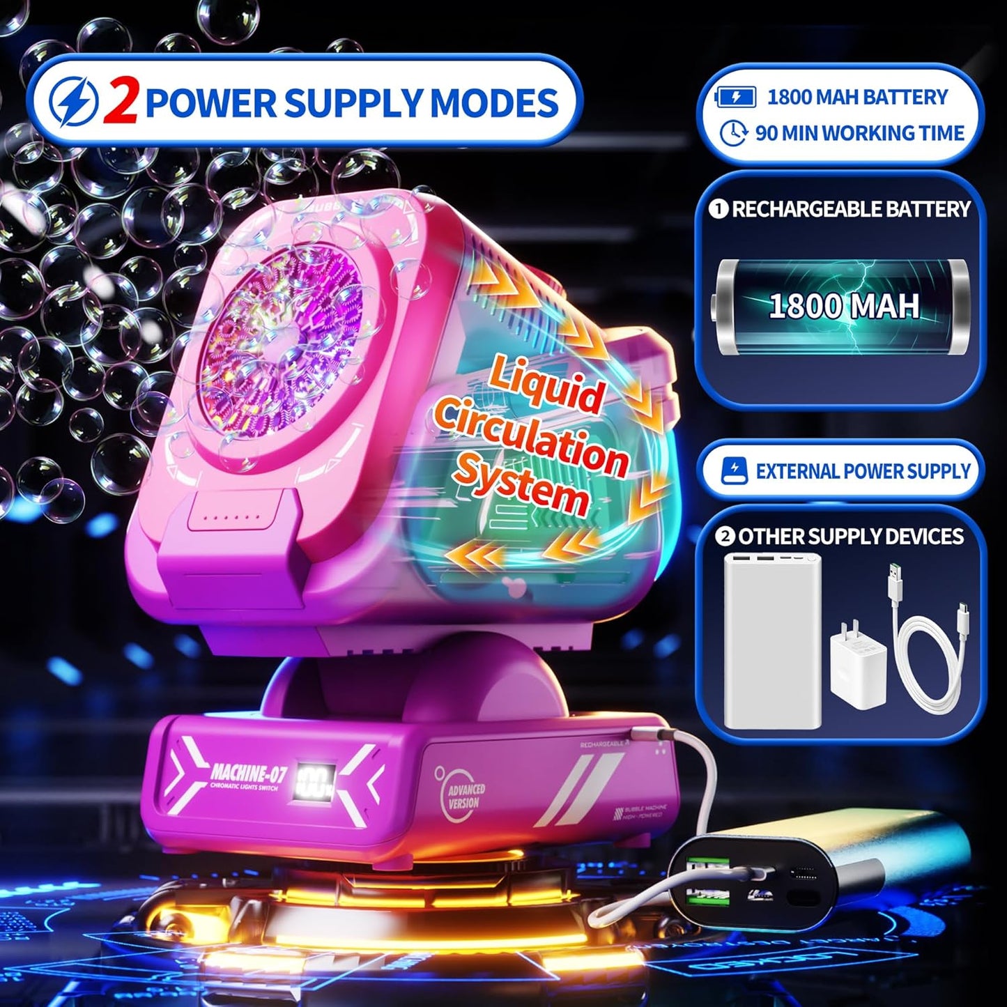 2025 Upgraded Bubble Machine with Remote Control, Automatic Rotation & RGB Lights, 1800mAh Rechargeable Battery, Type-C Charge, Bubble Maker for Kids, Weddings, Birthday Parties, Outdoor Activities