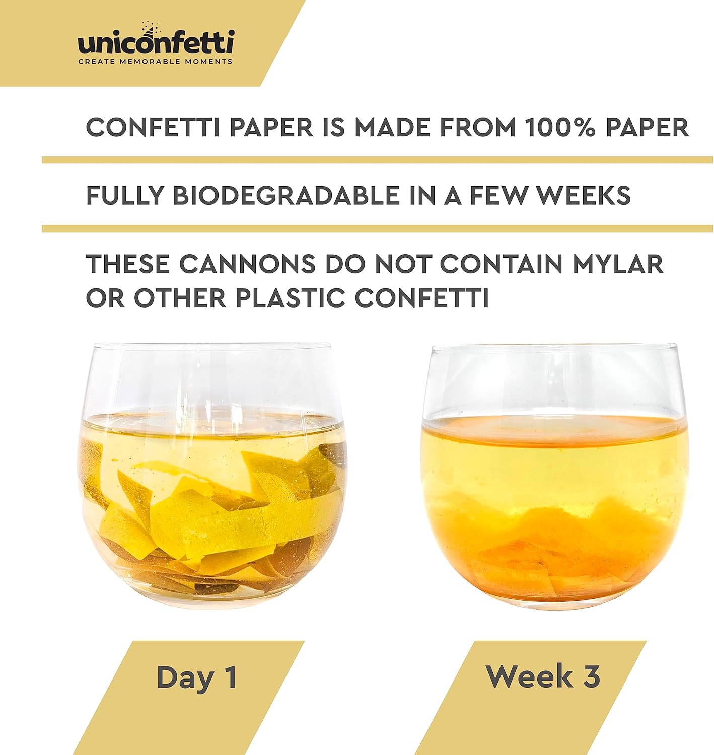 BLUE & GOLD Confetti Poppers - 16" BIODEGRADABLE BLUE & GOLD Confetti Cannon, Party Poppers, Compressed Air Popper, Loud Pop, Confetti Send Off, Wedding Supplies, Wedding Decorations