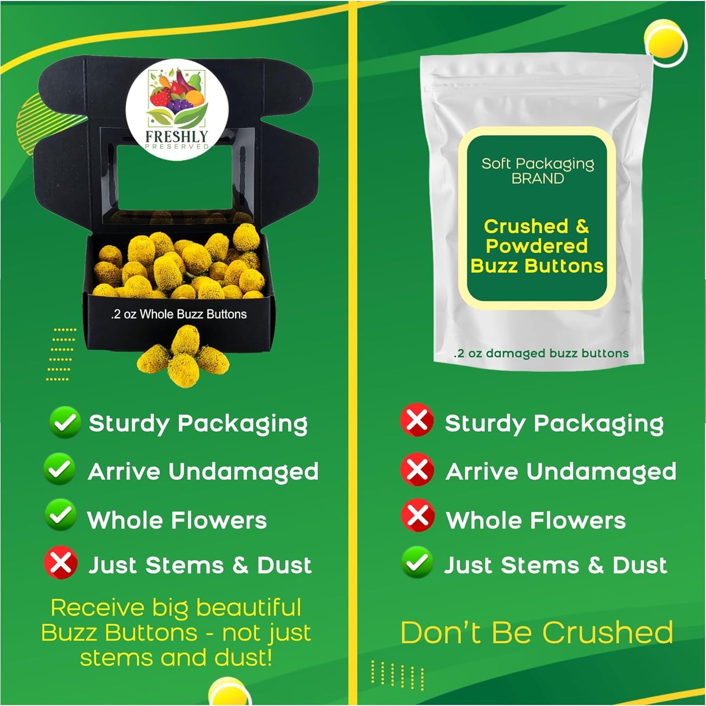 Buzz Buttons Edible Flowers for Cocktails & Desserts - 20 USA Grown Flowers for Drink Garnish - Freeze-dried Spilanthes/Szechuan Button/Acmella Oleracea Flowers (0.2 oz)