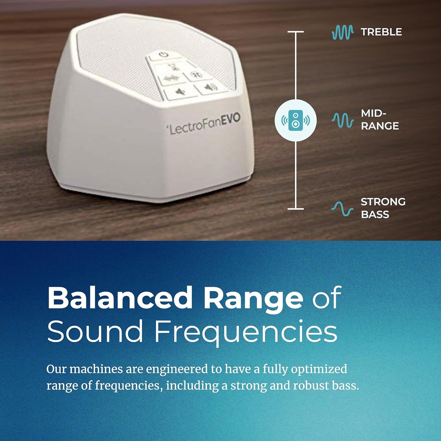 Adaptive Sound Technologies LectroFan EVO White Noise Machine - Compact Sleep Sound Machine for Bedroom, Travel, Study & More - 22 Non-Looping Fan, White & Ocean Noise Variations - White