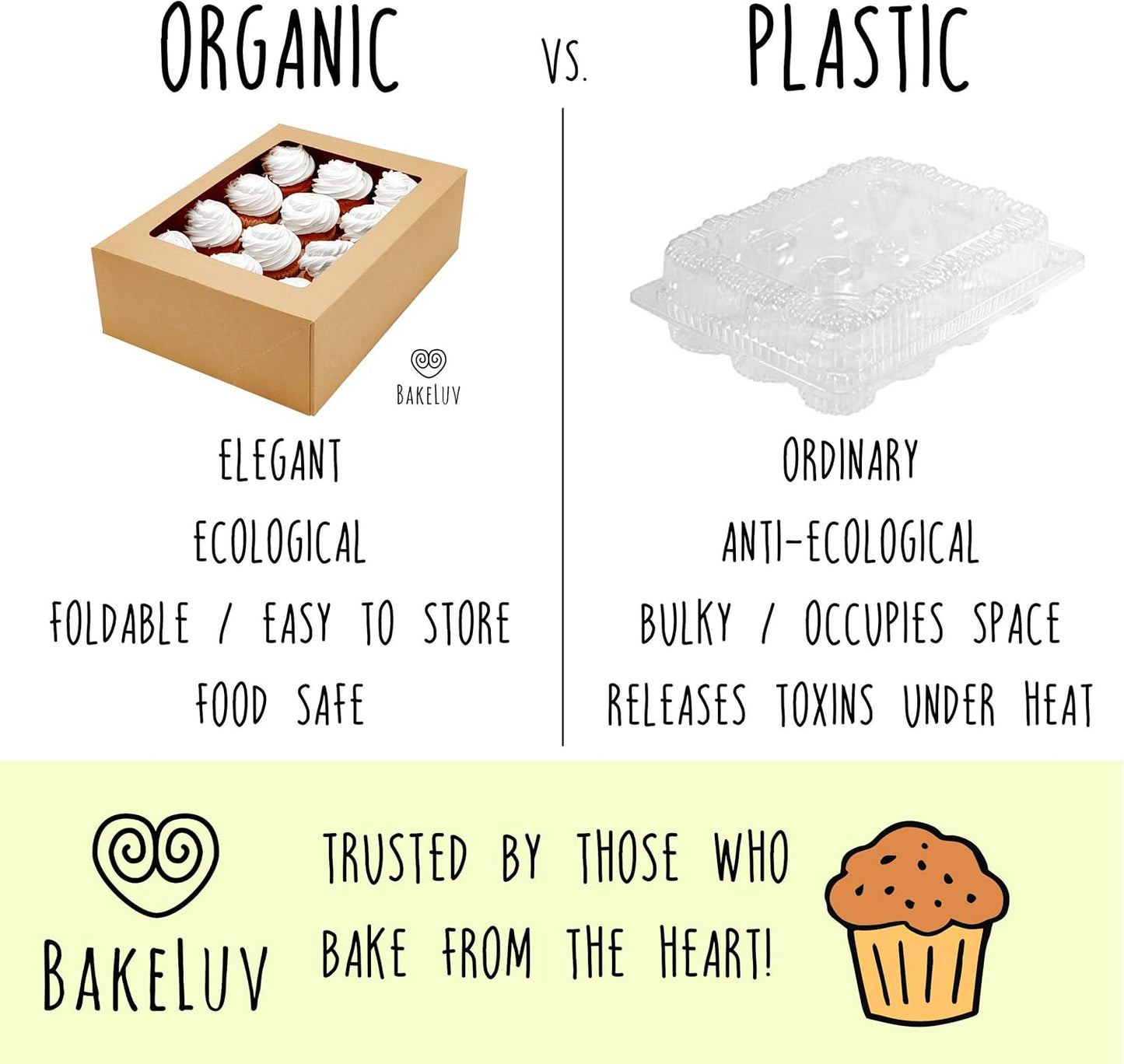 BAKELUV Brown 12 Cupcake Boxes, Cupcake Containers | 13x9.5x4, 12 Pack | 12 Cupcake Box Bulk, Cupcake Boxes 12 Count Carrier, Option to 14x10x4 Bakery Boxes with Window, ¼ Sheet Cake Box 13x9 Inches