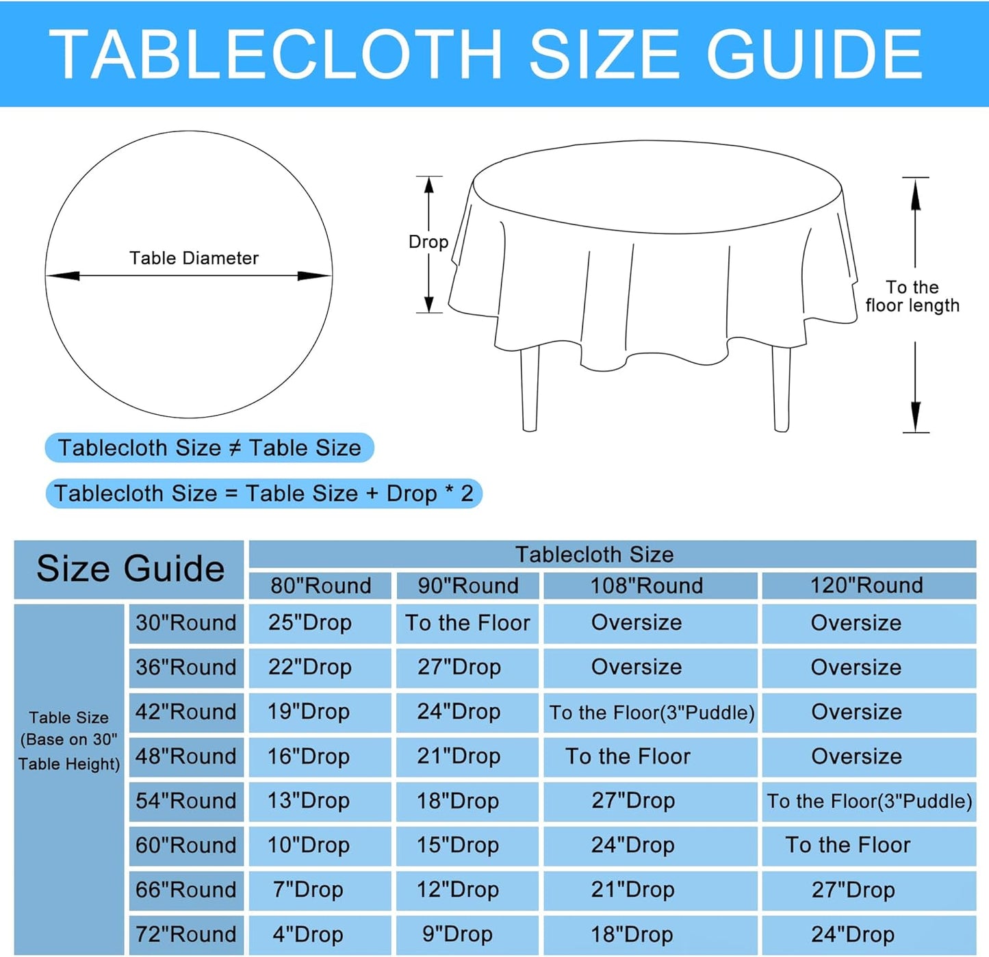 Hiasan Linen Tablecloth 108 Inch Round - Wrinkle and Stain Resistant Washable Polyester Fabric Table Cloth for Dining Room Kitchen Party, Champagne