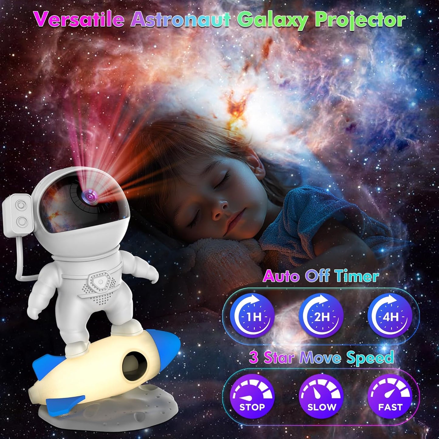 Astronaut Galaxy Projector Light for Bedroom, 12-in-1 HD Nebula Northern Lights Projector with 360° Rotating Projection, Fixed Rocket Night Light with Timer, Gift for Boys Girls Kids