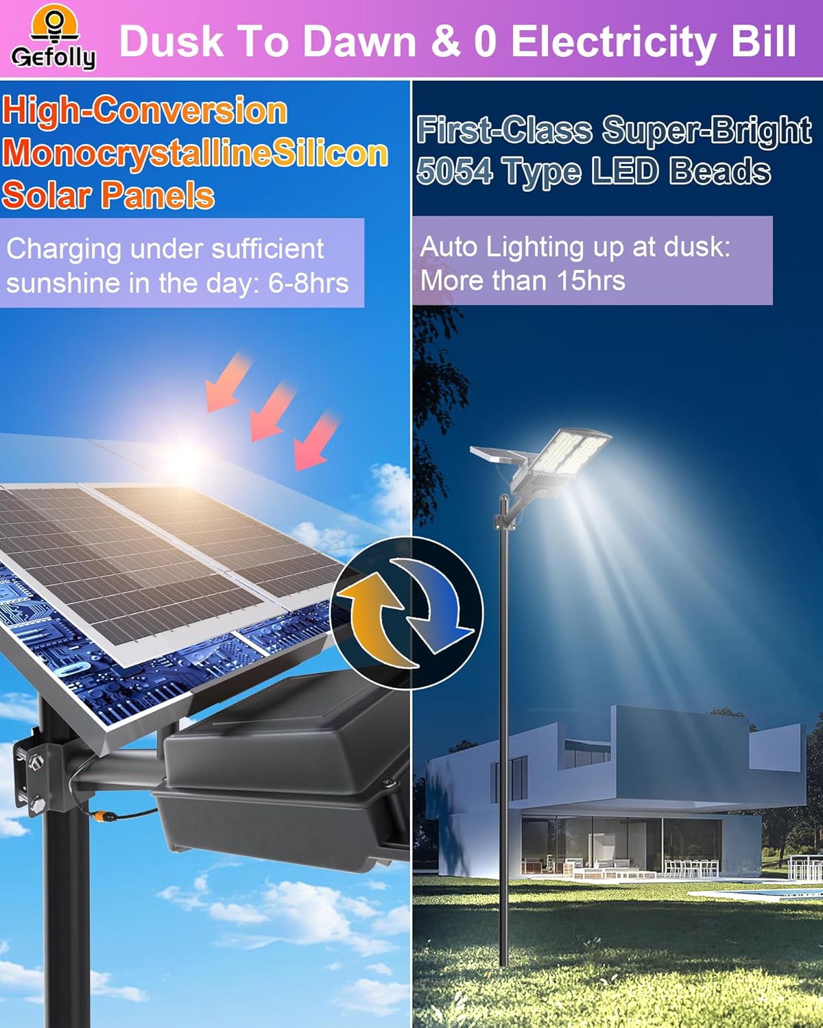 Gefolly SL-11000W Solar Street Light Outdoor 700000LM Commercial Parking Lot Lights Dusk to Dawn 6500K Flood Security Light IP67 Lamp with Motion Sensor for Basketball Court, Yard, Road