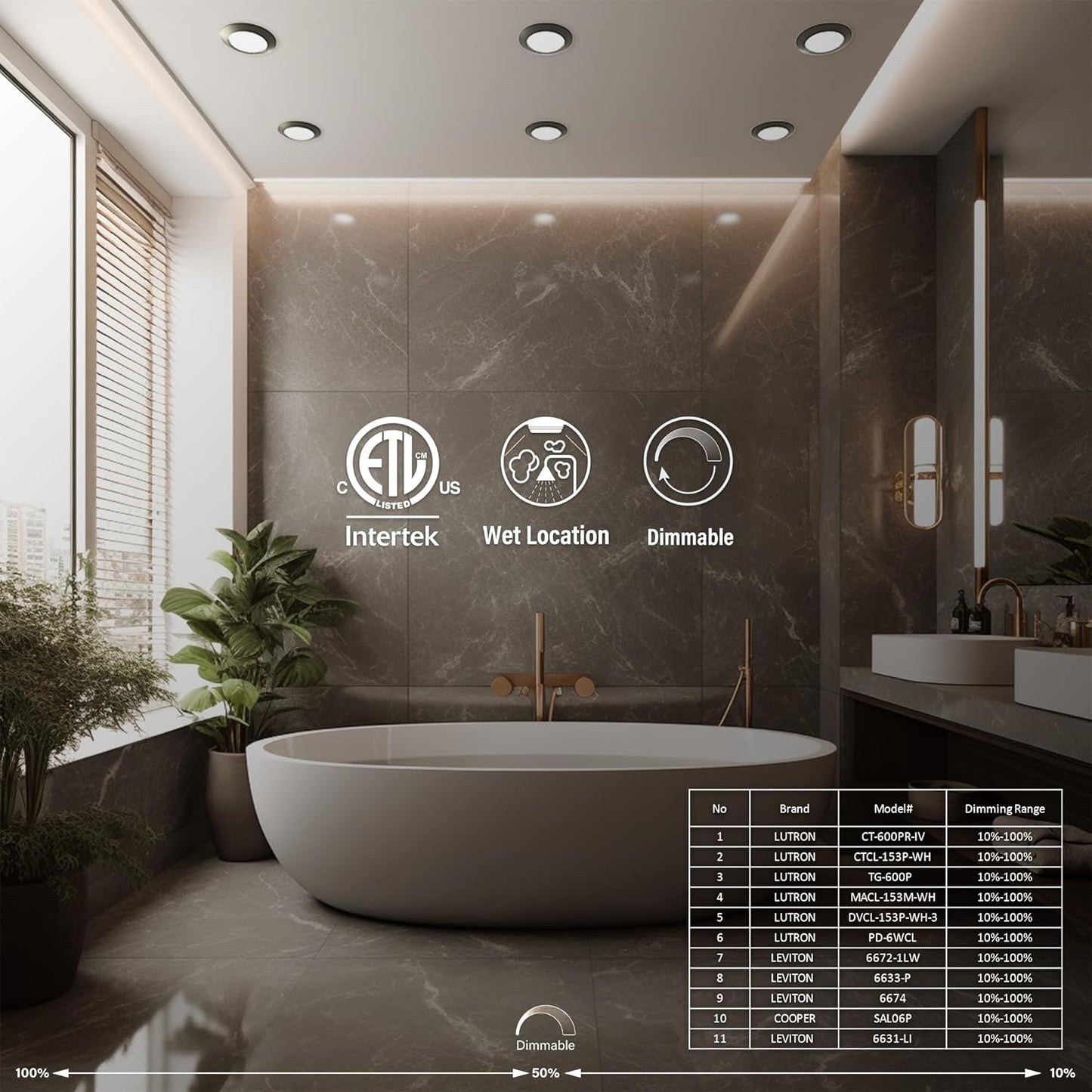 10 Packs 4 Inch Black LED Low Profile Recessed & Surface Mount Disk Light, Round, 10W, 600 Lumens, 5CCT Field Selectable, CRI80, DOB Design, Dimmable, ETL Listed