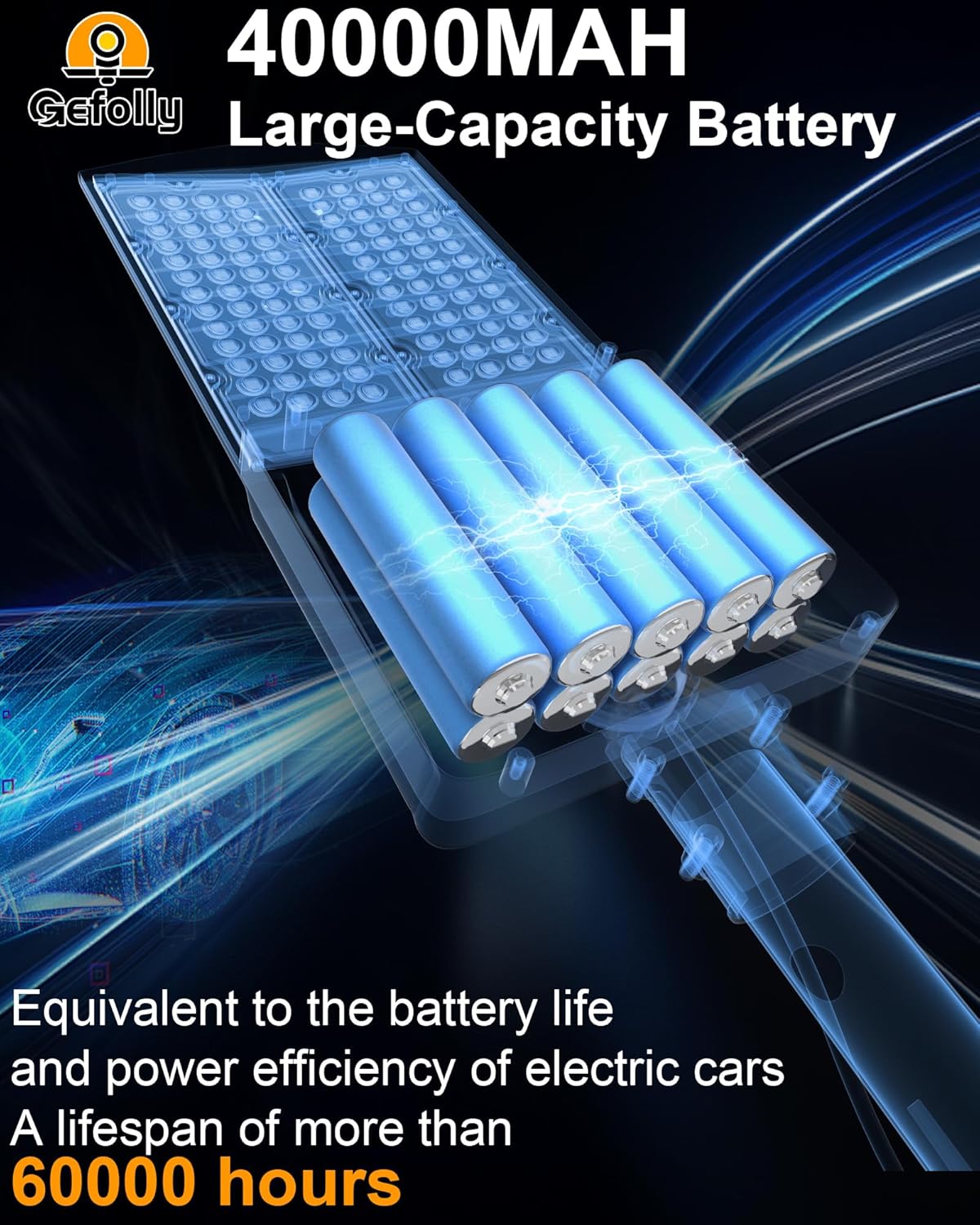 Gefolly SL-9500W Solar Street Light Outdoor 600000LM Commercial Parking Lot Lights Dusk to Dawn 6500K Flood Security Light IP67 Lamp with Motion Sensor for Basketball Court, Yard, Road