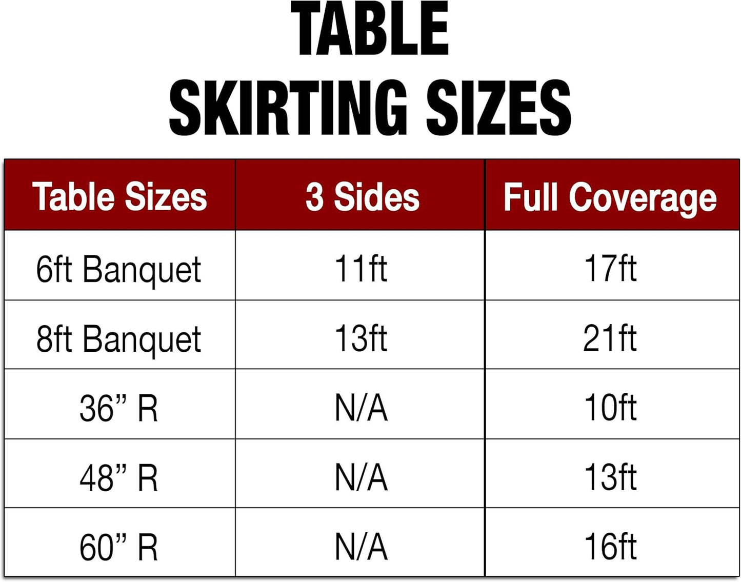 Ultimate Textile Pleat Polyester Fabric Table Skirt - Machine Washable Flame Resistant with Clips for Events, Weddings & Trade Shows, Cut & Sewn in Paterson, NJ - Burnt Orange, 17' Box Pleat