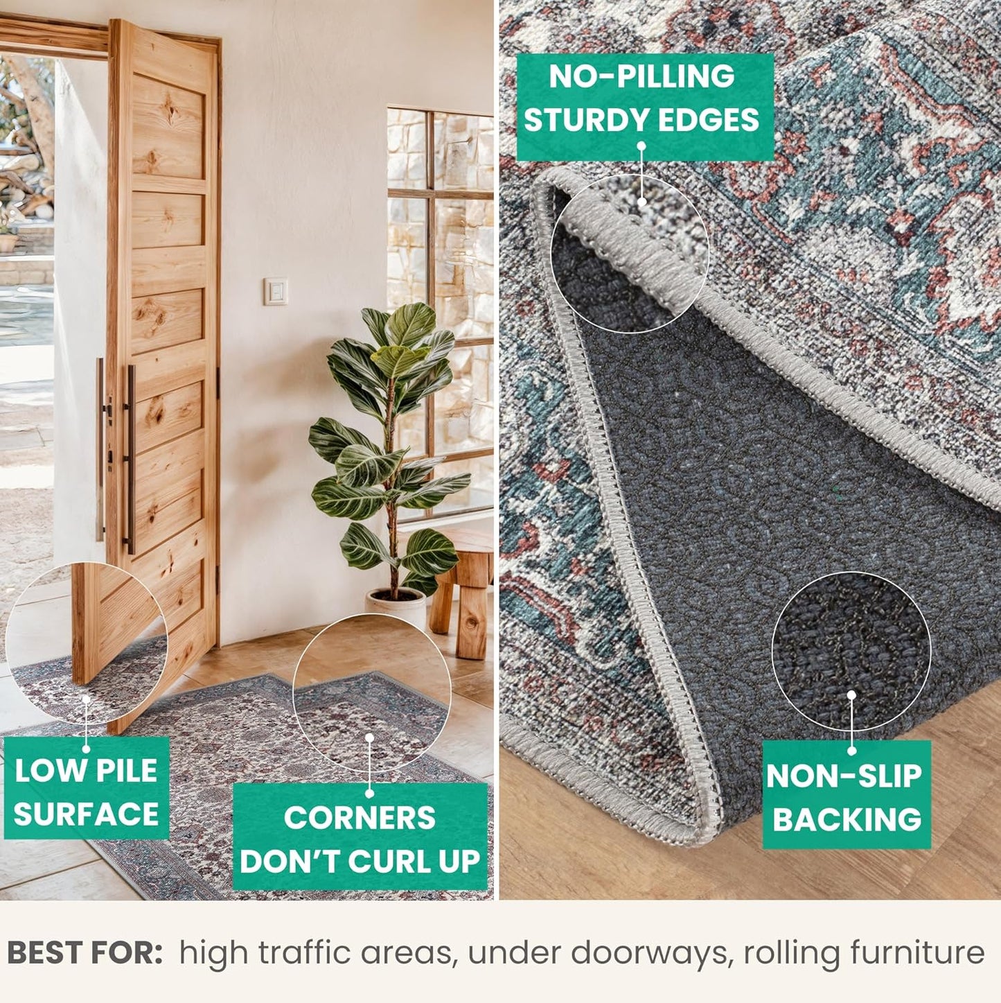 Bloom Rugs Washable Non-Slip 7 ft Runner - Teal/Blue/Beige Traditional Oriental Runner for Entryway, Hallway, Bathroom, and Kitchen - Exact Size: 2.5' x 7'